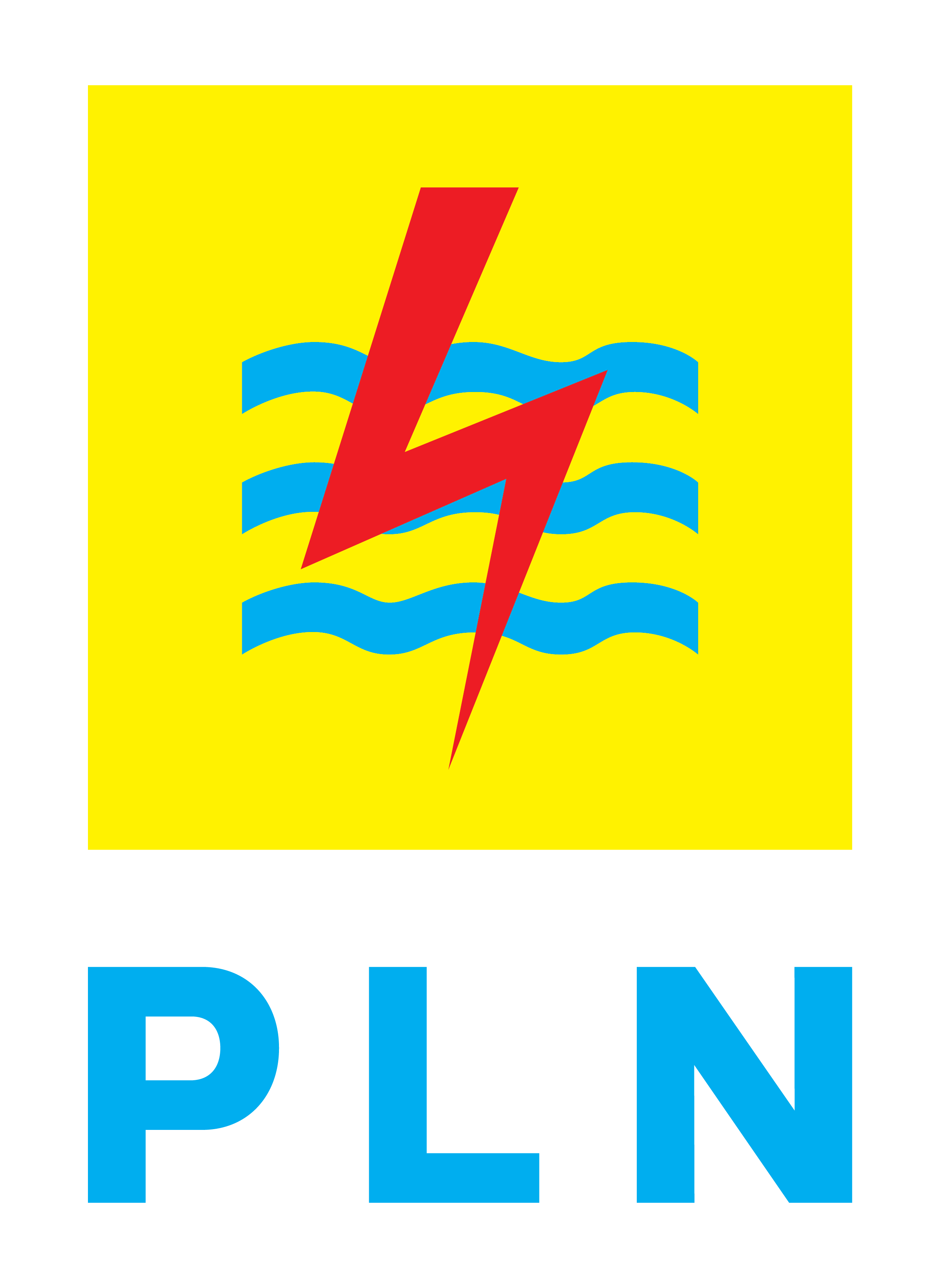 Token PLN